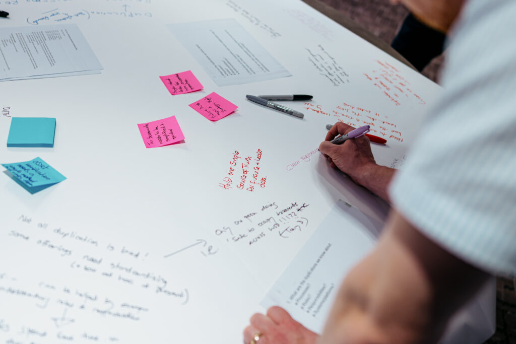 A large piece of white paper lays across a desk and shows handwritten notes and post it notes, depicting a working or focus session is in progress. A person's arm can be seen in the bottom right corner with their hand holding a marker and currently adding a note to the paper.